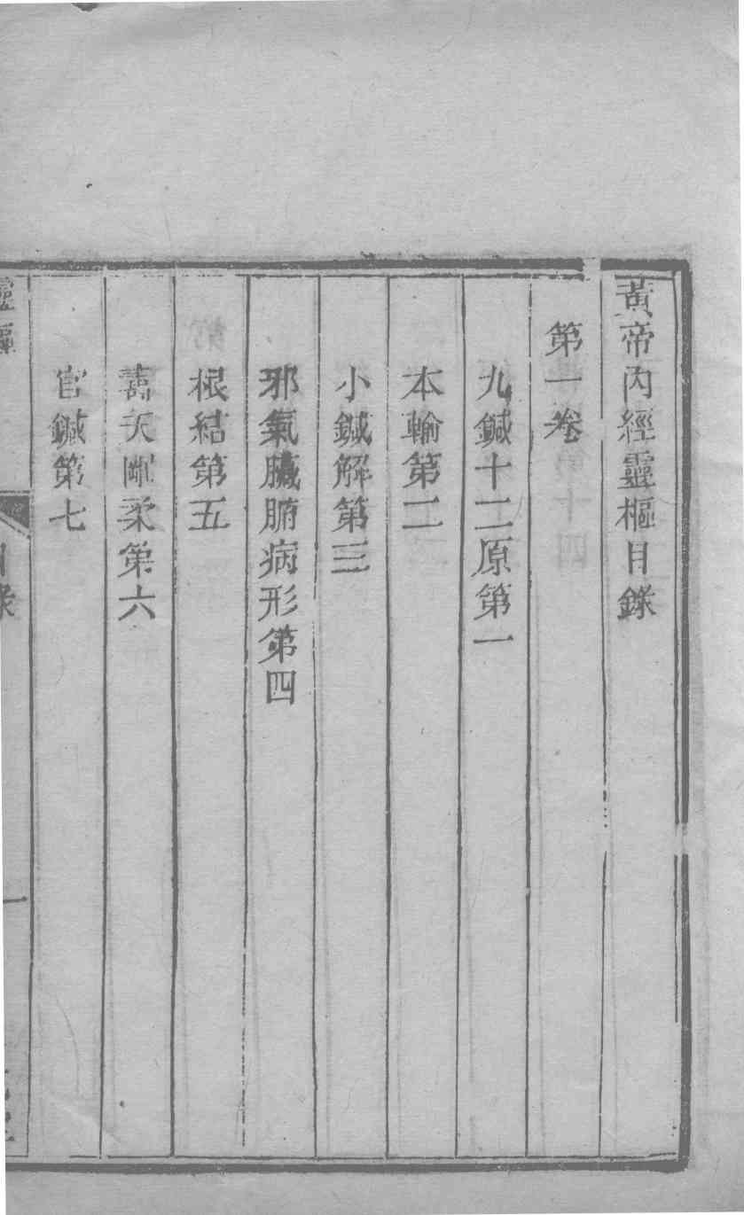 灵枢  卷2